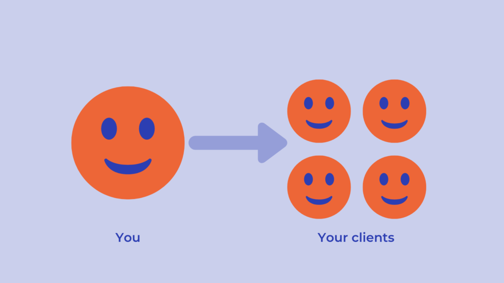 For happier clients, be a happier you.